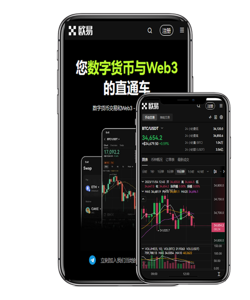 okex app海外版下载：官方安全教程与最新安装指南